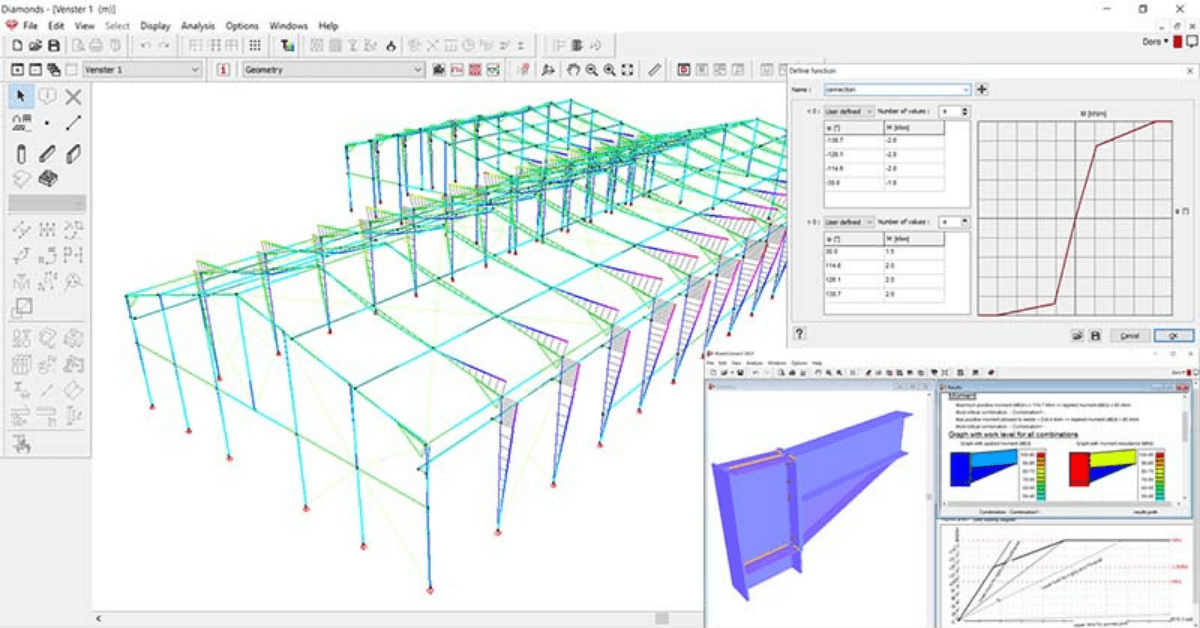 Structural Engineer In Birmingham