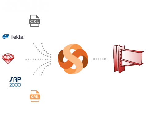 bim expert plugins powerconnect tekla structures sap 2000 etabs